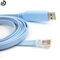 USB RJ45 ao cabo Accesory essencial para Ciso, NETGEAR, LINKSYS, router de TP-LINK/interruptores para o portátil em Windows, Mac